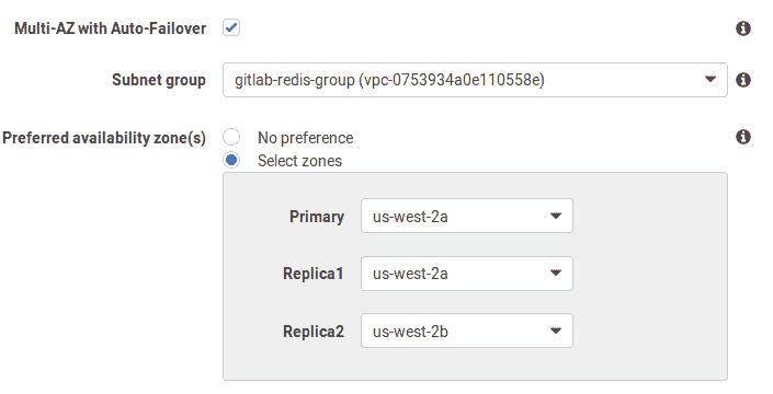 Redis 可用区