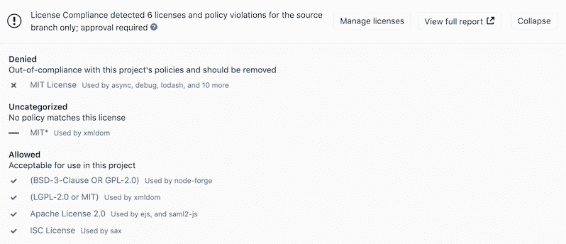 License Compliance Widget