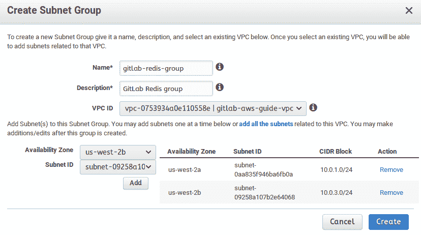 ElastiCache subnet