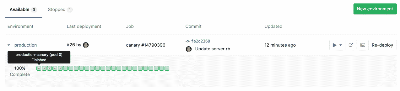 Canary deployments on Deploy Board