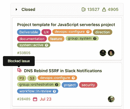 Blocked issues