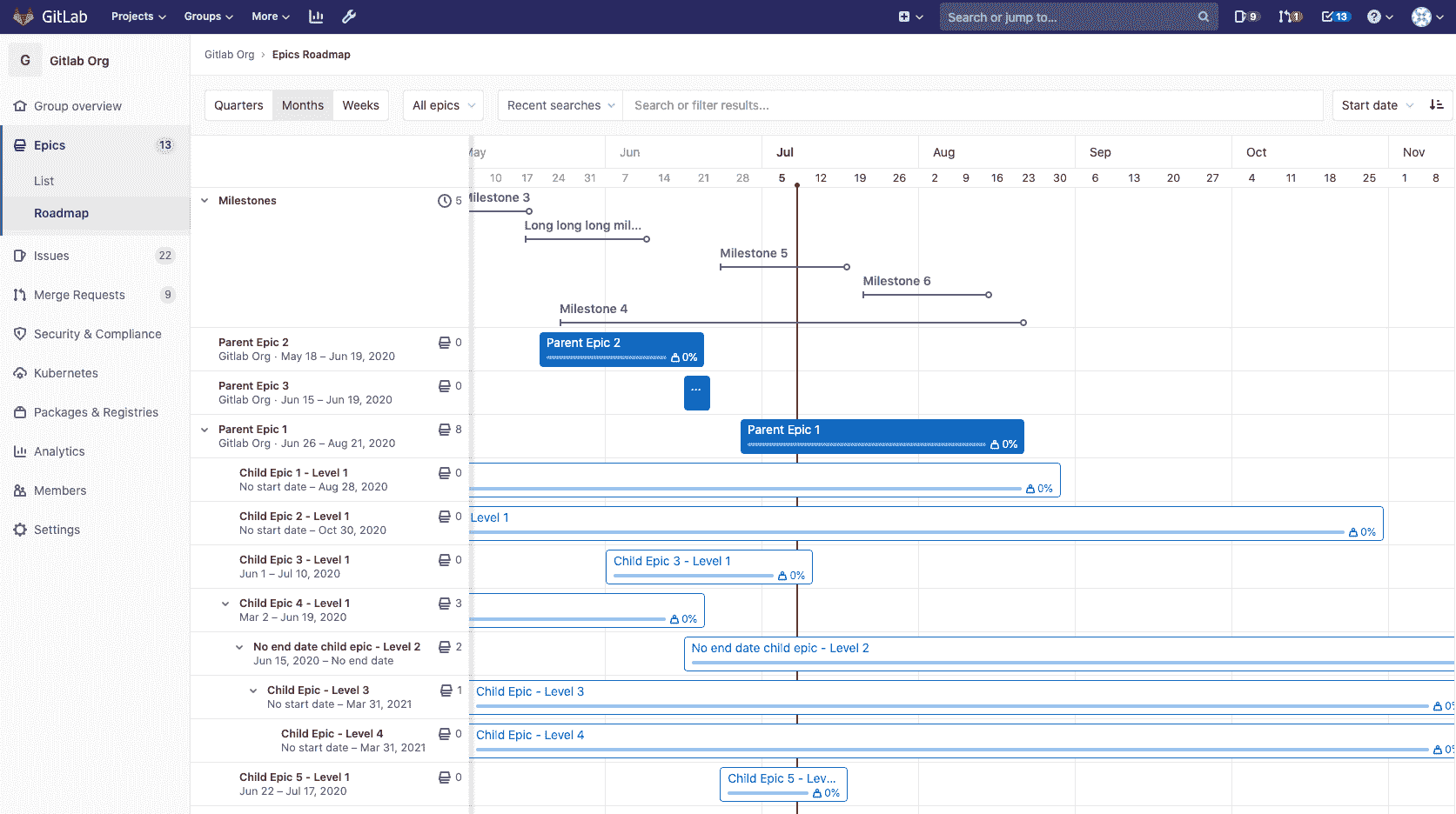 roadmap view