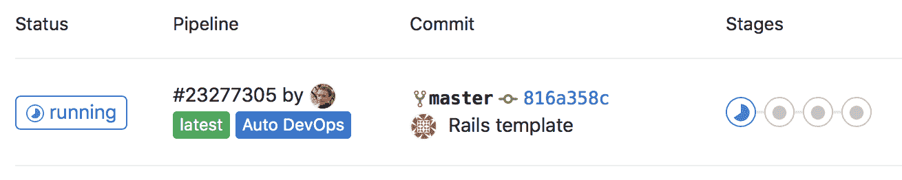 Deploy Pipeline