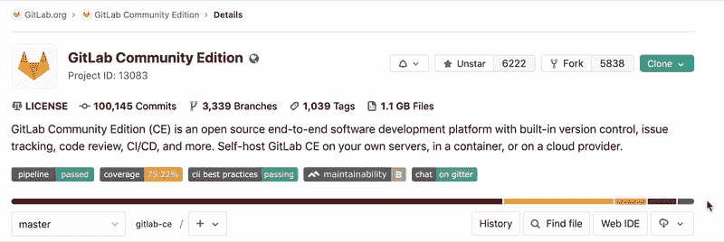 Repository Languages bar