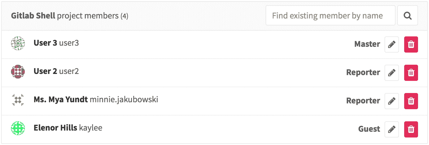 Members list of new members