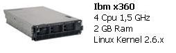 Ibm360.jpg